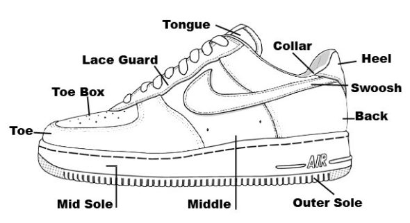 design your own Nike shoes online